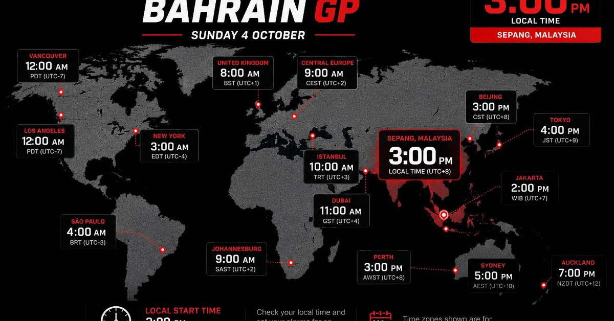 Bahrain GP in Malaysia start time
