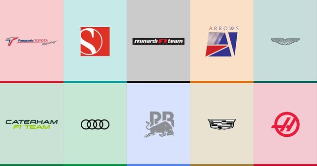 Logos of ten Formula 1 constructors that have never won a Grand Prix: Toyota, Sauber, Minardi, Arrows, Aston Martin, Caterham, Audi, Racing Bulls, Cadillac and Haas